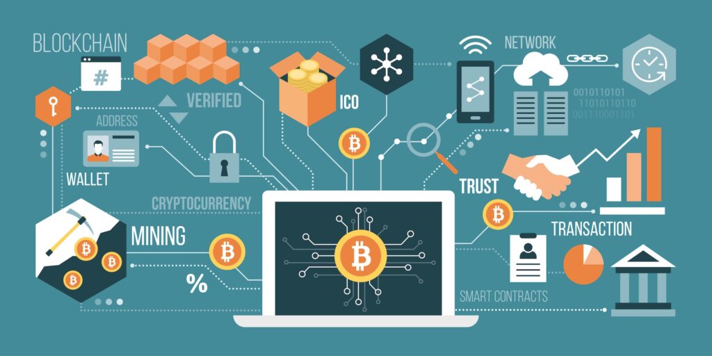 Vector illustration of blockchain technology featuring a laptop, Bitcoin symbol, mining equipment, smart contract icons, a digital wallet, and a decentralized network of nodes, representing cryptocurrency transactions and decentralized finance (DeFi).